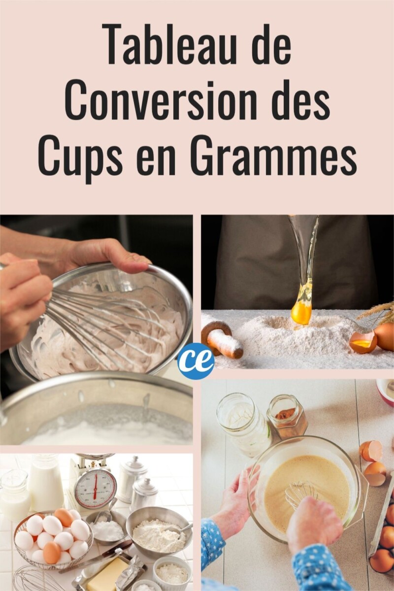 Comment convertir cl en ml