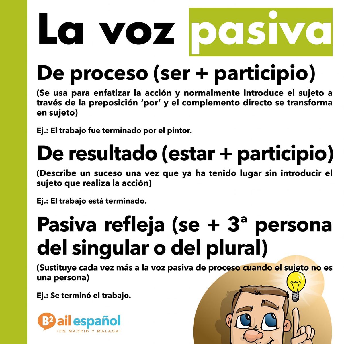 Dosage précis bière