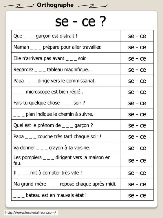 Convertir cl et grammes en brassage