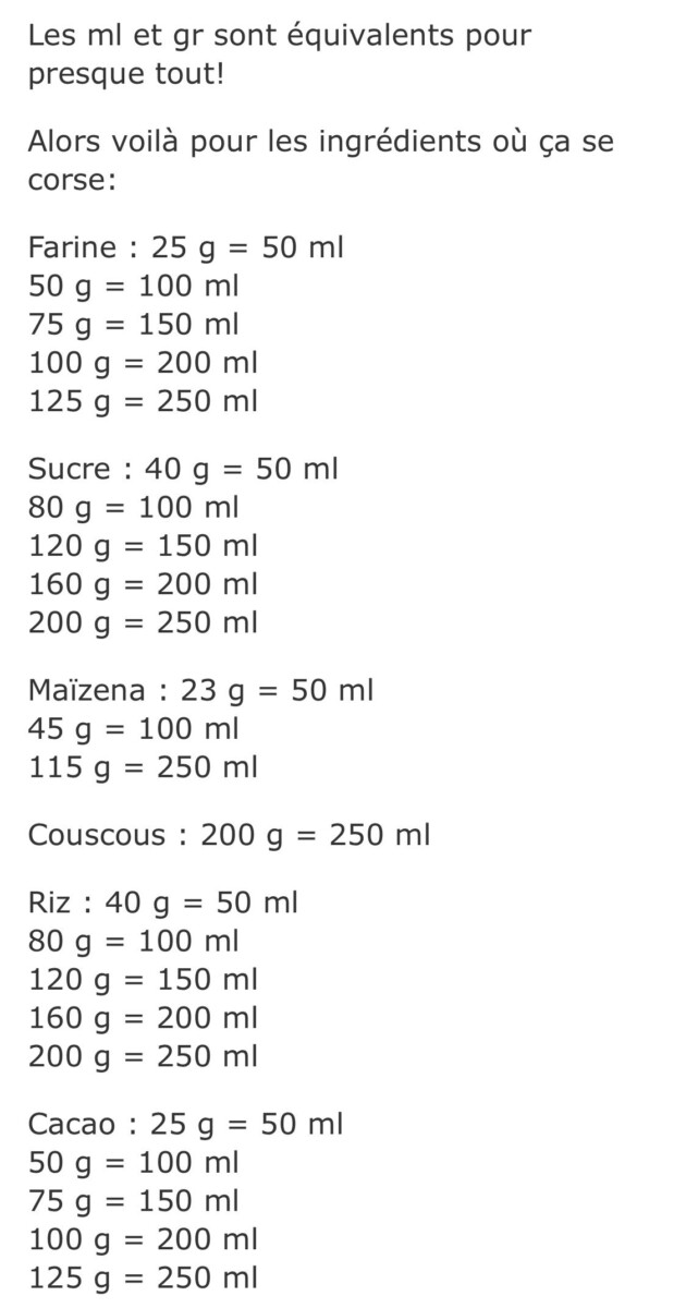 Levure fermentation bière