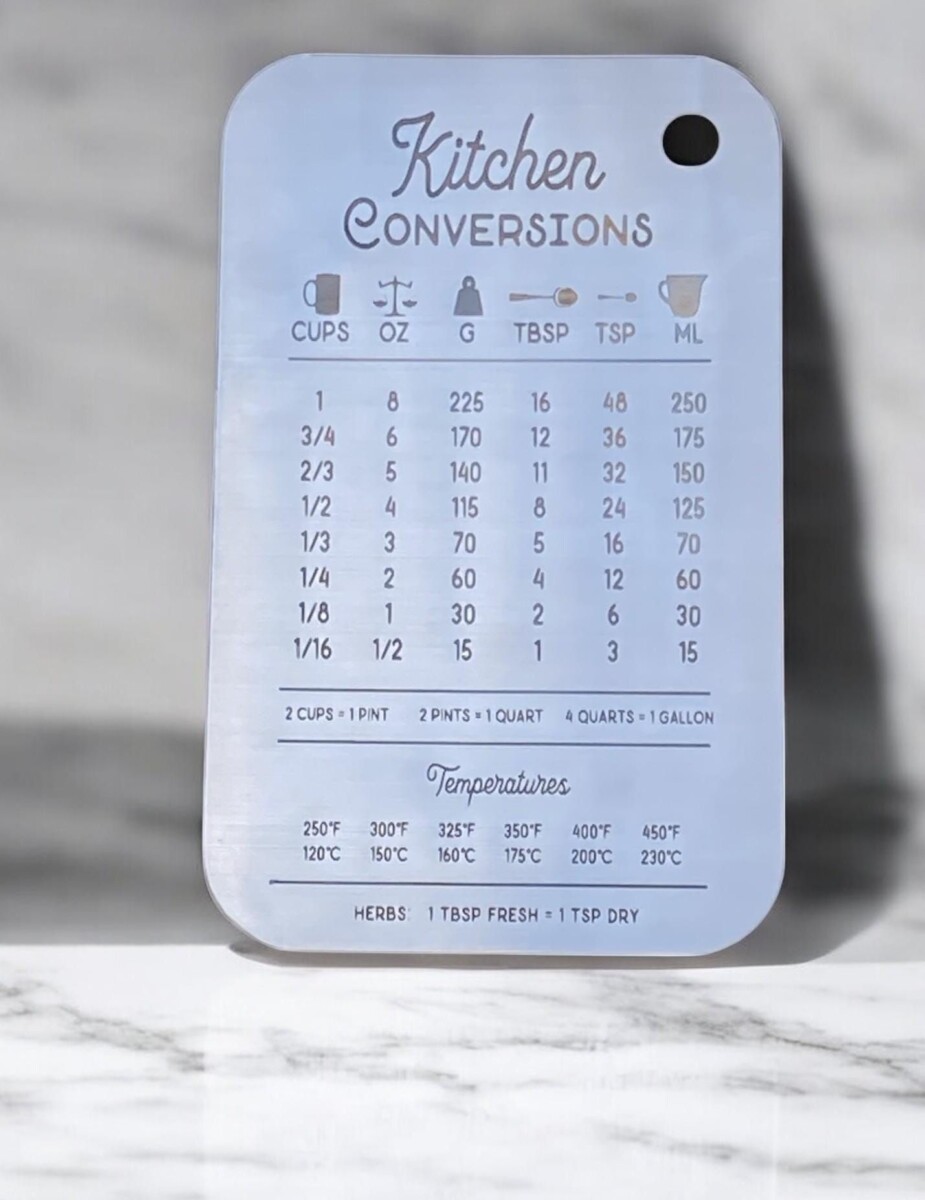 Convertir 5 cl en grammes