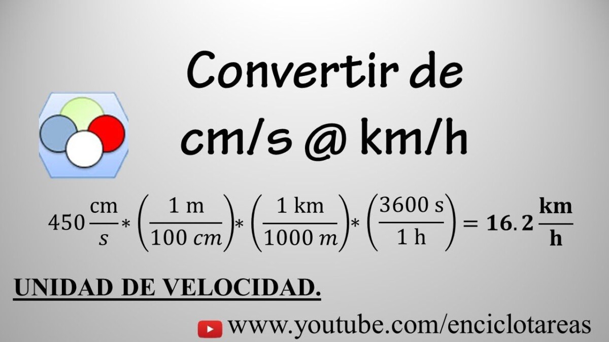 Convertir 200 cl en ml