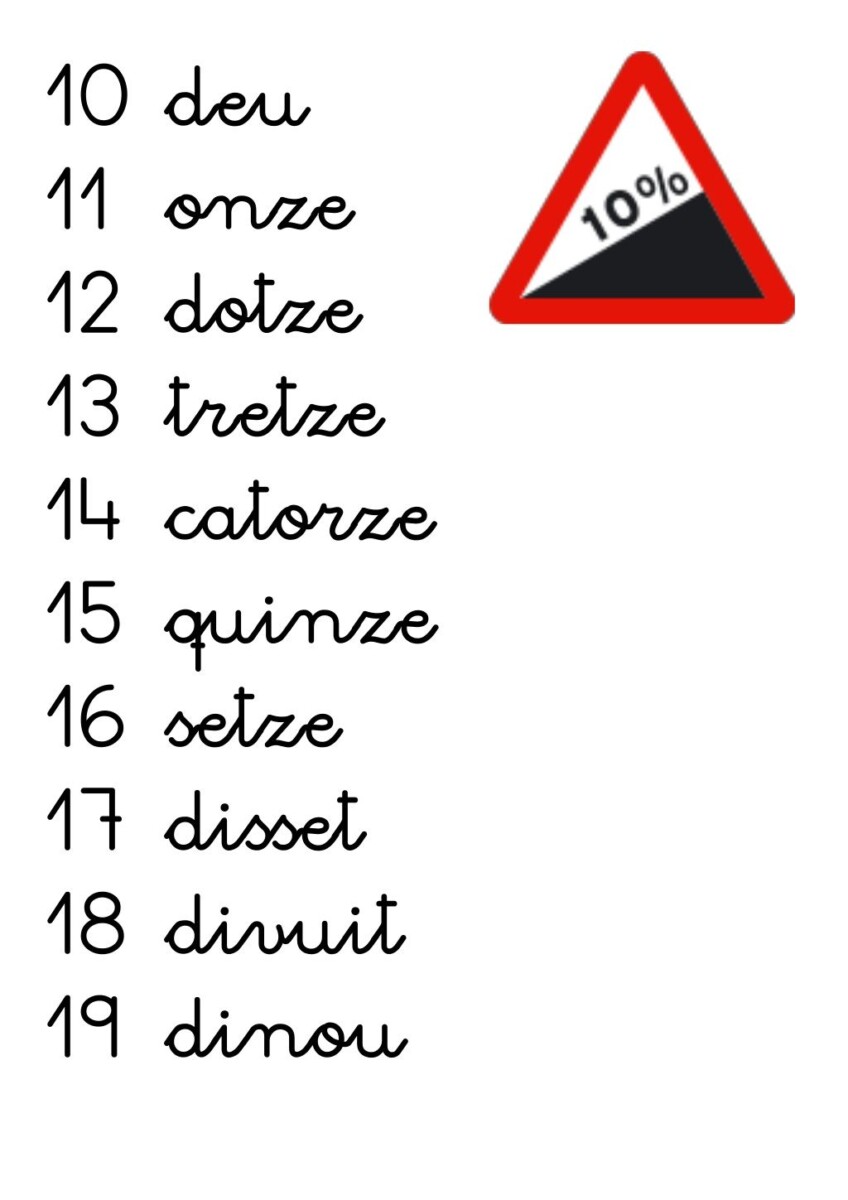 Calcul densité bière