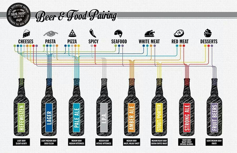 mini verre dégustation