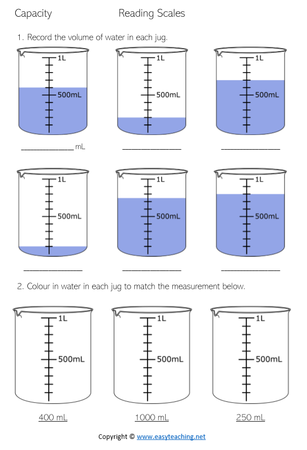 Convertir 5 cl en grammes