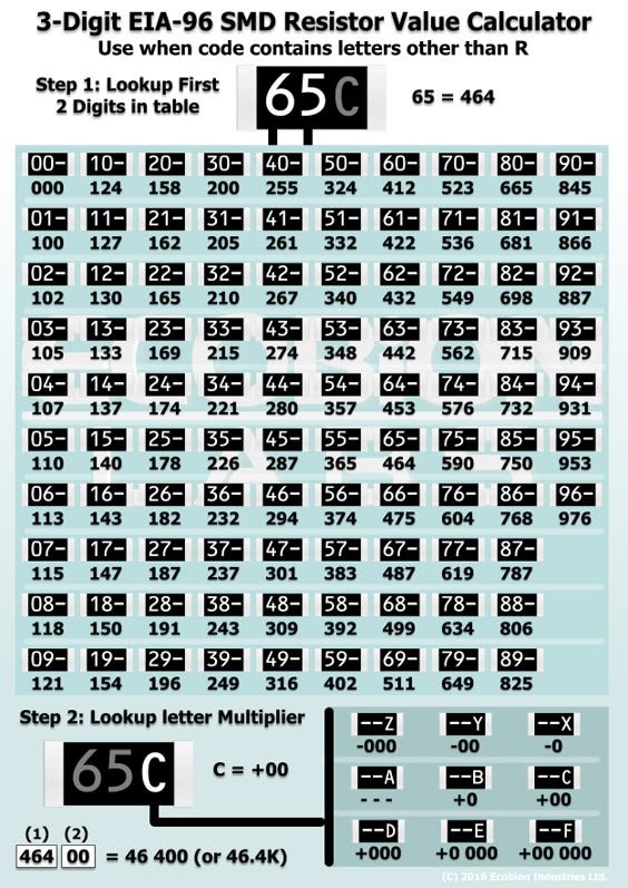 Convertir 200 cl en ml