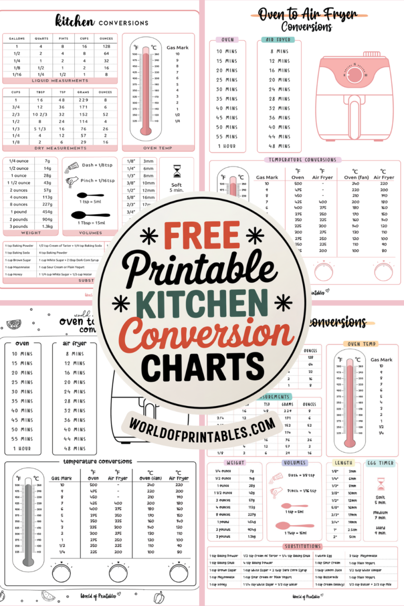 Conversion 125ml en cl