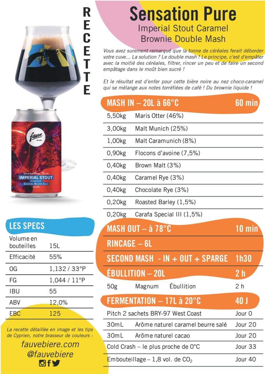 table conversion liquide