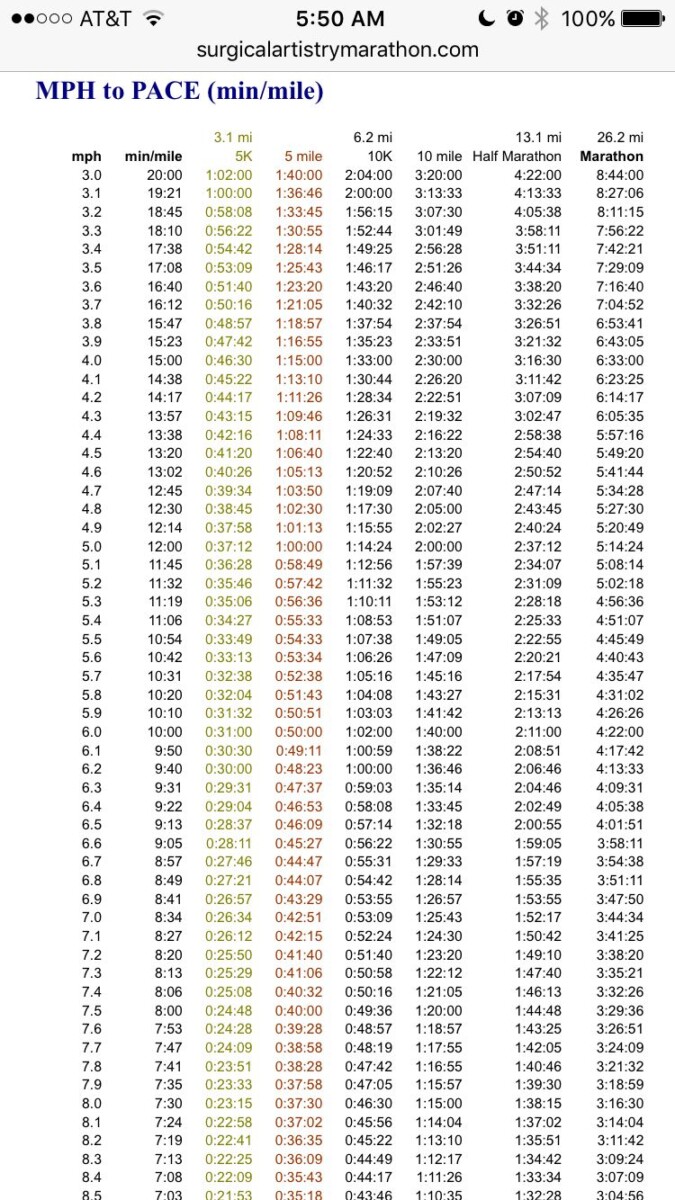 Brassage international