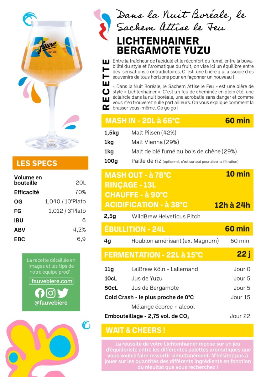 équilibrage recette bière