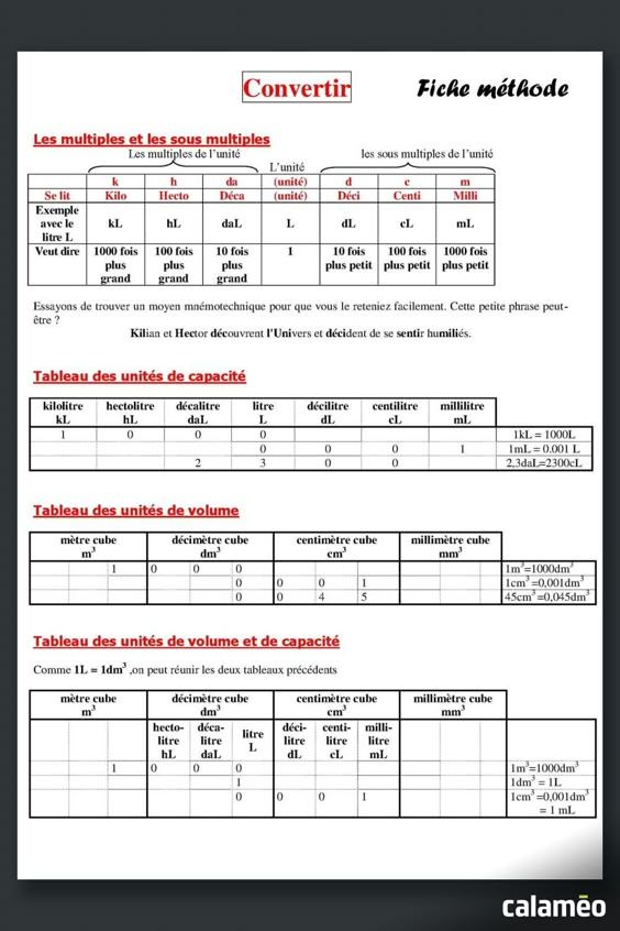 Convertir 1 cl en litre