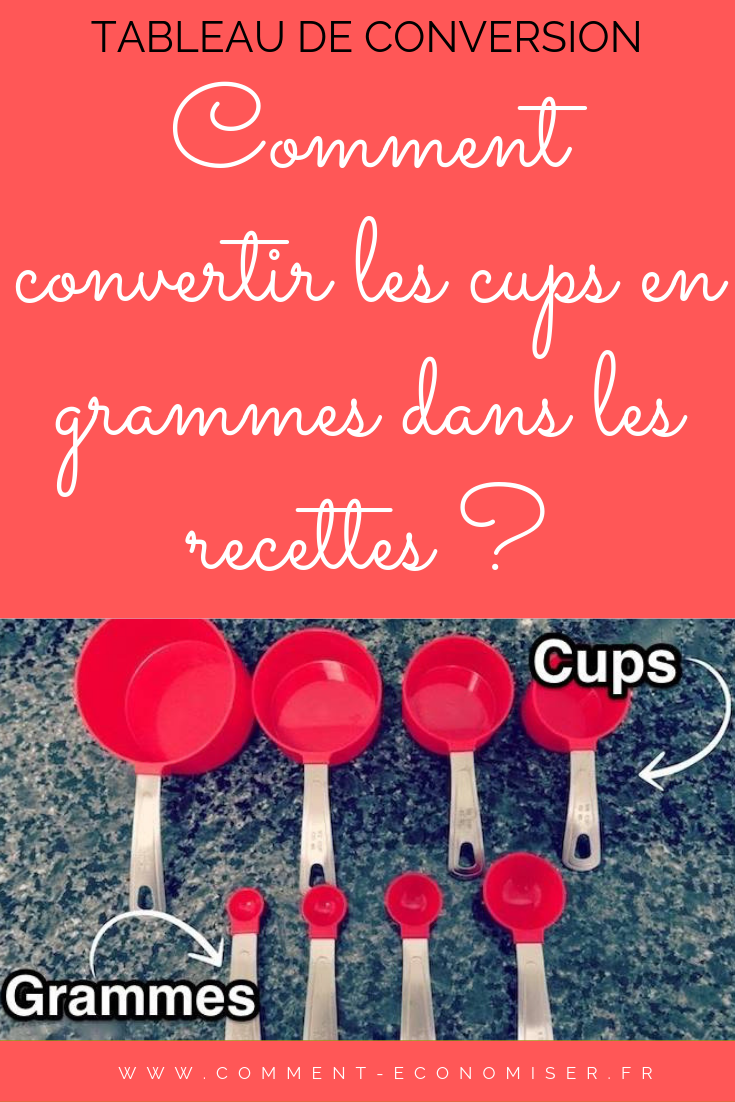 Comment convertir 120 ml en cl