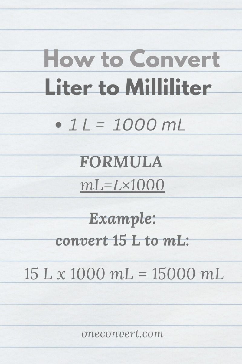 Convertir 12 cl en ml